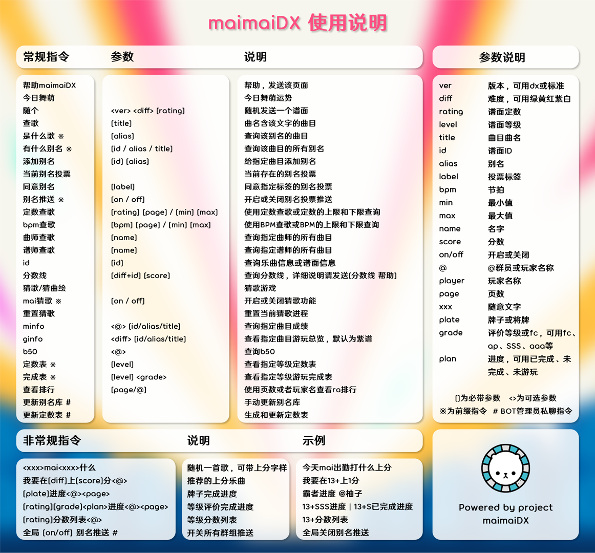 image-maimaiDX